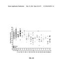 SCREEN AND USE OF THERAPEUTICS FOR PANCREATIC DUCTAL ADENOCARCINOMA diagram and image