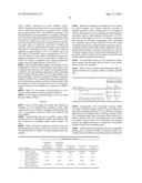 Antimicrobial and Antiviral Polymeric Materials diagram and image