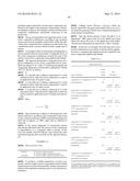 ANTHRANILAMIDES IN COMBINATION WITH FUNGICIDES diagram and image