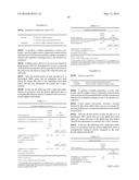 ANTHRANILAMIDES IN COMBINATION WITH FUNGICIDES diagram and image