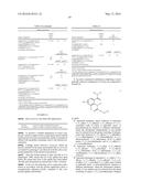 ANTHRANILAMIDES IN COMBINATION WITH FUNGICIDES diagram and image