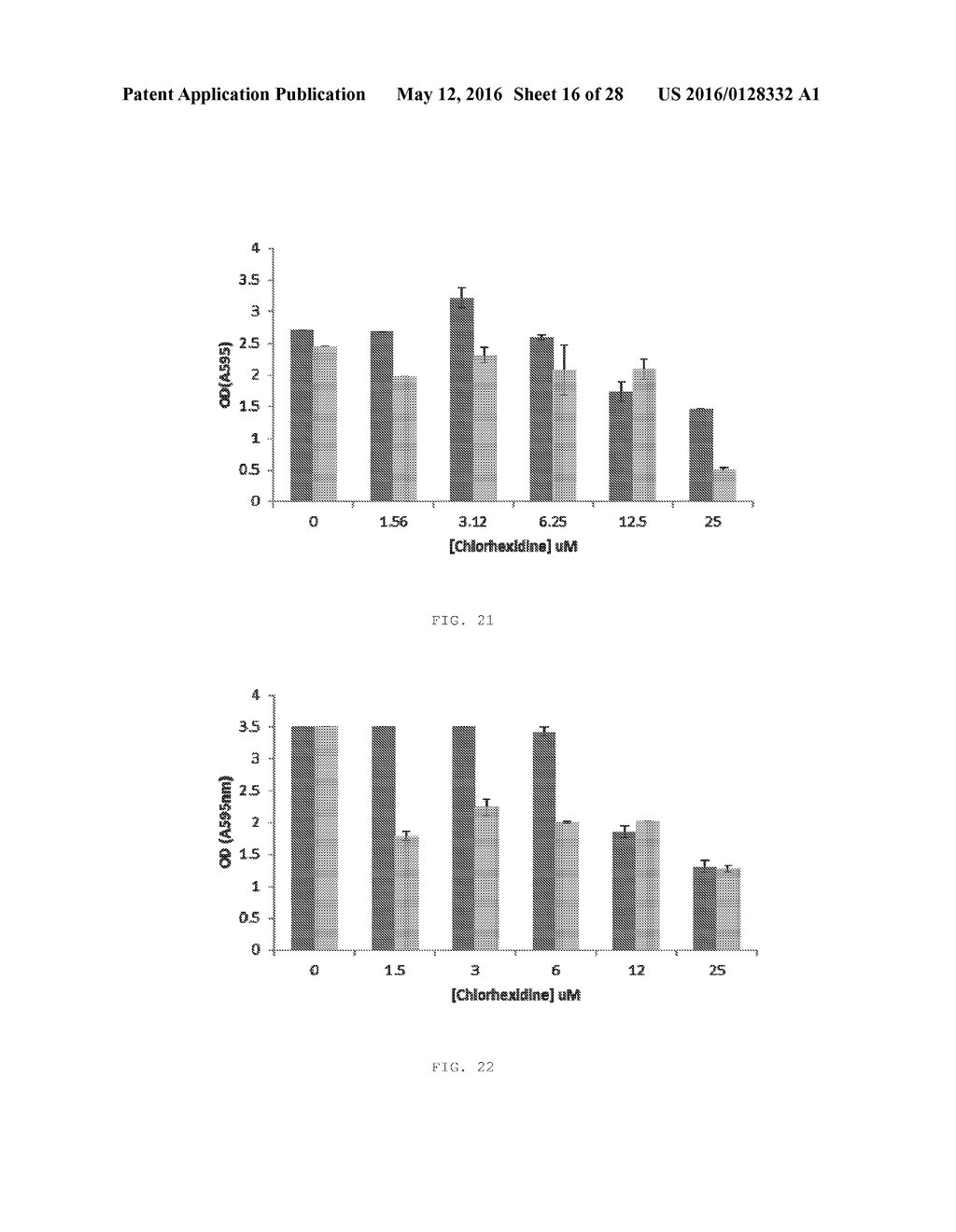 ANTIBACTERIAL MICRO- AND NANOPARTICLES COMPRISING A CHLORHEXIDINE SALT,     METHOD OF PRODUCTION AND USES THEREOF - diagram, schematic, and image 17