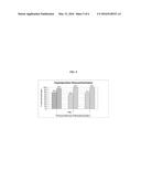 ANTIMICROBIAL QUATERNARY AMMONIUM ORGANOSILANE COATINGS diagram and image