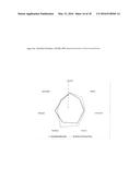 USE OF RESISTANT STARCHES IN COATING COMPOSITIONS diagram and image