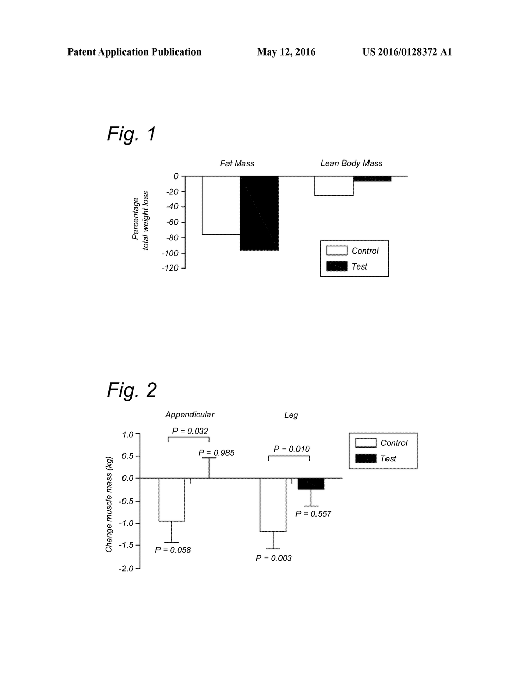 MUSCLE PRESERVATION IN OVERWEIGHT OR OBESE ADULT DURING WEIGHT LOSS     PROGRAM - diagram, schematic, and image 02