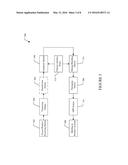 APPARATUS AND PROCESSES FOR EXTRACTING AND DISTRIBUTING READY TO DRINK     BEVERAGES diagram and image