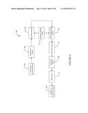 APPARATUS AND PROCESSES FOR EXTRACTING AND DISTRIBUTING READY TO DRINK     BEVERAGES diagram and image