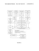 APPARATUS AND PROCESSES FOR EXTRACTING AND DISTRIBUTING READY TO DRINK     BEVERAGES diagram and image