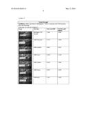 Shoe Toe Cap diagram and image