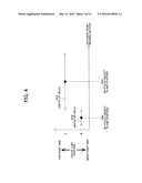 ENDOSCOPE APPARATUS AND METHOD FOR CONTROLLING ENDOSCOPE APPARATUS diagram and image