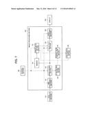 ENDOSCOPE APPARATUS AND METHOD FOR CONTROLLING ENDOSCOPE APPARATUS diagram and image