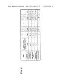 ENDOSCOPE APPARATUS AND METHOD FOR CONTROLLING ENDOSCOPE APPARATUS diagram and image