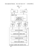 CORRECTING SYSTEMATIC CALIBRATION ERRORS IN EYE TRACKING DATA diagram and image