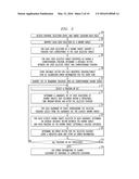 CORRECTING SYSTEMATIC CALIBRATION ERRORS IN EYE TRACKING DATA diagram and image