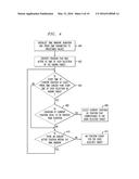 CORRECTING SYSTEMATIC CALIBRATION ERRORS IN EYE TRACKING DATA diagram and image