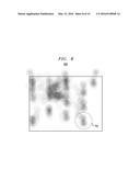 CORRECTING SYSTEMATIC CALIBRATION ERRORS IN EYE TRACKING DATA diagram and image