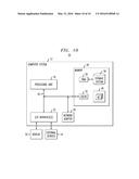 CORRECTING SYSTEMATIC CALIBRATION ERRORS IN EYE TRACKING DATA diagram and image