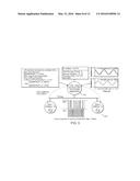 FULLY RECONFIGURABLE MODULAR BODY-WORN SENSORS diagram and image