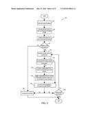 EXIT DETECTION SYSTEM WITH COMPENSATION diagram and image