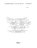 SOCIAL CUING BASED ON IN-CONTEXT OBSERVATION diagram and image