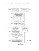 FABRICATION, METHODS, APPARATUSES, AND SYSTEMS FOR ULTRA-COMPLIANT PROBES     FOR NEURAL AND OTHER TISSUES diagram and image