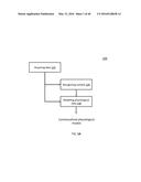 SYSTEM AND METHOD FOR DETECTING AND QUANTIFYING DEVIATIONS FROM     PHYSIOLOGICAL SIGNALS NORMALITY diagram and image