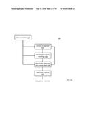 SYSTEM AND METHOD FOR DETECTING AND QUANTIFYING DEVIATIONS FROM     PHYSIOLOGICAL SIGNALS NORMALITY diagram and image