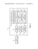 ACTIGRAPHY METHODS AND APPARATUSES diagram and image