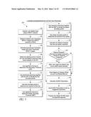 SYSTEMS AND METHODS FOR DETERMINING HEPATIC FUNCTION FROM LIVER SCANS diagram and image