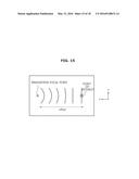 ULTRASOUND IMAGING APPARATUS AND CONTROL METHOD THEREOF diagram and image