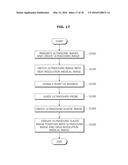 ULTRASOUND IMAGING APPARATUS AND CONTROL METHOD THEREOF diagram and image