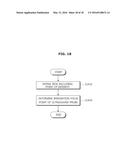 ULTRASOUND IMAGING APPARATUS AND CONTROL METHOD THEREOF diagram and image