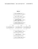 IMAGE PROCESSING APPARATUS, CONTROL METHOD THEREOF, AND ULTRASOUND IMAGING     APPARATUS diagram and image