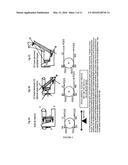 NOVEL TECHNIQUES FOR REDUCTION OF BASILAR INVAGINATION AND ATLANTO AXIAL     DISLOCATION AND SURGICAL INSTRUMENTS THEREOF diagram and image