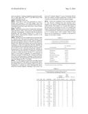 NOVEL TECHNIQUES FOR REDUCTION OF BASILAR INVAGINATION AND ATLANTO AXIAL     DISLOCATION AND SURGICAL INSTRUMENTS THEREOF diagram and image