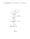 METHOD OF USING SUPERCONTINUUM LIGHT FOR MEDICAL AND BIOLOGICAL     APPLICATIONS diagram and image