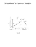 Controlled Photomechanical and Photothermal Treatment of Mucosal Tissue diagram and image