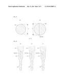 ENDO FILE FOR DENTAL ENDODONTIC TREATMENT diagram and image