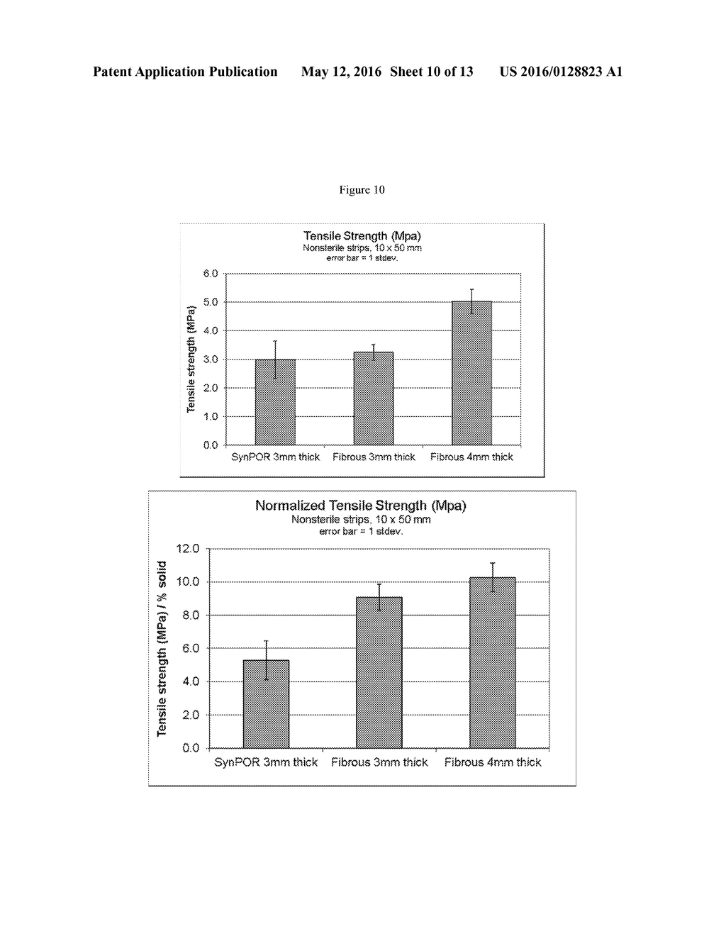 POROUS IMPLANT MATERIALS AND RELATED METHODS - diagram, schematic, and image 11