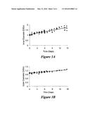 TISSUE ENGINEERING OF BLOOD VESSELS diagram and image