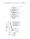 SYSTEMS AND METHODS FOR HEAD UP CARDIOPULMONARY RESUSCITATION diagram and image