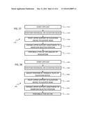 SYSTEMS AND METHODS FOR HEAD UP CARDIOPULMONARY RESUSCITATION diagram and image