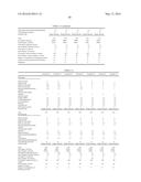 HAIR COSMETIC MATERIAL COMPOSITION AND OXIDIZING AGENT-CONTAINING     COMPOSITION THEREOF, HAIR COSMETIC MATERIAL, AND HAIR COSMETIC PRODUCT diagram and image