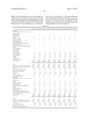 HAIR COSMETIC MATERIAL COMPOSITION AND OXIDIZING AGENT-CONTAINING     COMPOSITION THEREOF, HAIR COSMETIC MATERIAL, AND HAIR COSMETIC PRODUCT diagram and image