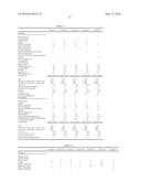 HAIR COSMETIC MATERIAL COMPOSITION AND OXIDIZING AGENT-CONTAINING     COMPOSITION THEREOF, HAIR COSMETIC MATERIAL, AND HAIR COSMETIC PRODUCT diagram and image