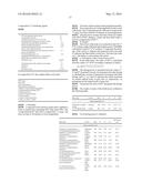 OXIDATION DYEING PROCESS USING A COMPOSITION COMPRISING A MONOAMINOBENZENE     AND A METAL CATALYST diagram and image