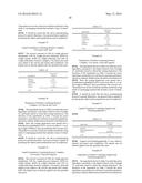 Therapeutic Methods and Compositions diagram and image