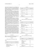 CONTROLLED RELEASE CAFFEINE DOSAGE FORMS diagram and image