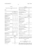 CONTROLLED RELEASE CAFFEINE DOSAGE FORMS diagram and image