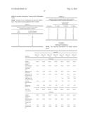 CONTROLLED RELEASE CAFFEINE DOSAGE FORMS diagram and image